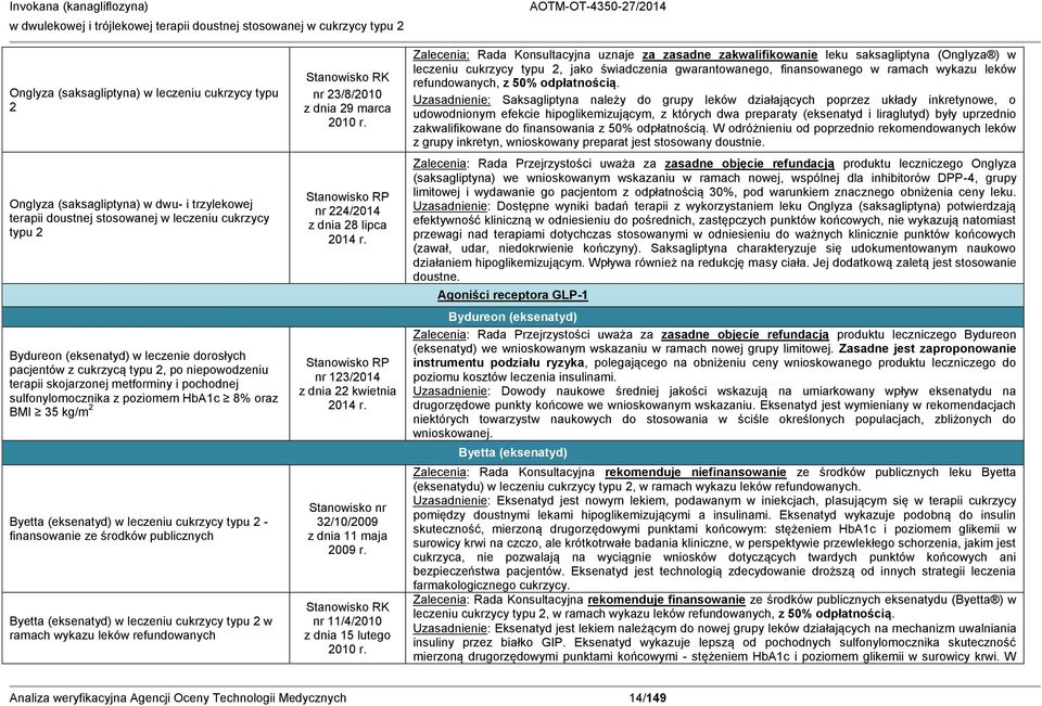 finansowanie ze środków publicznych Byetta (eksenatyd) w leczeniu cukrzycy typu 2 w ramach wykazu leków refundowanych Stanowisko RK nr 23/8/2010 z dnia 29 marca 2010 r.