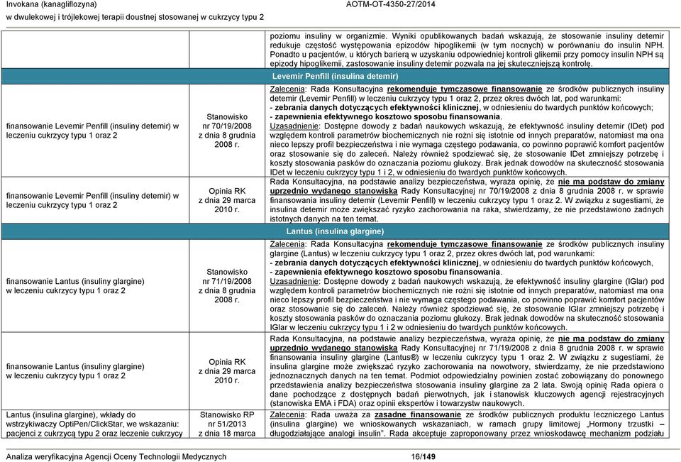 wskazaniu: pacjenci z cukrzycą typu 2 oraz leczenie cukrzycy Stanowisko nr 70/19/2008 z dnia 8 grudnia 2008 r. Opinia RK z dnia 29 marca 2010 r. Stanowisko nr 71/19/2008 z dnia 8 grudnia 2008 r.