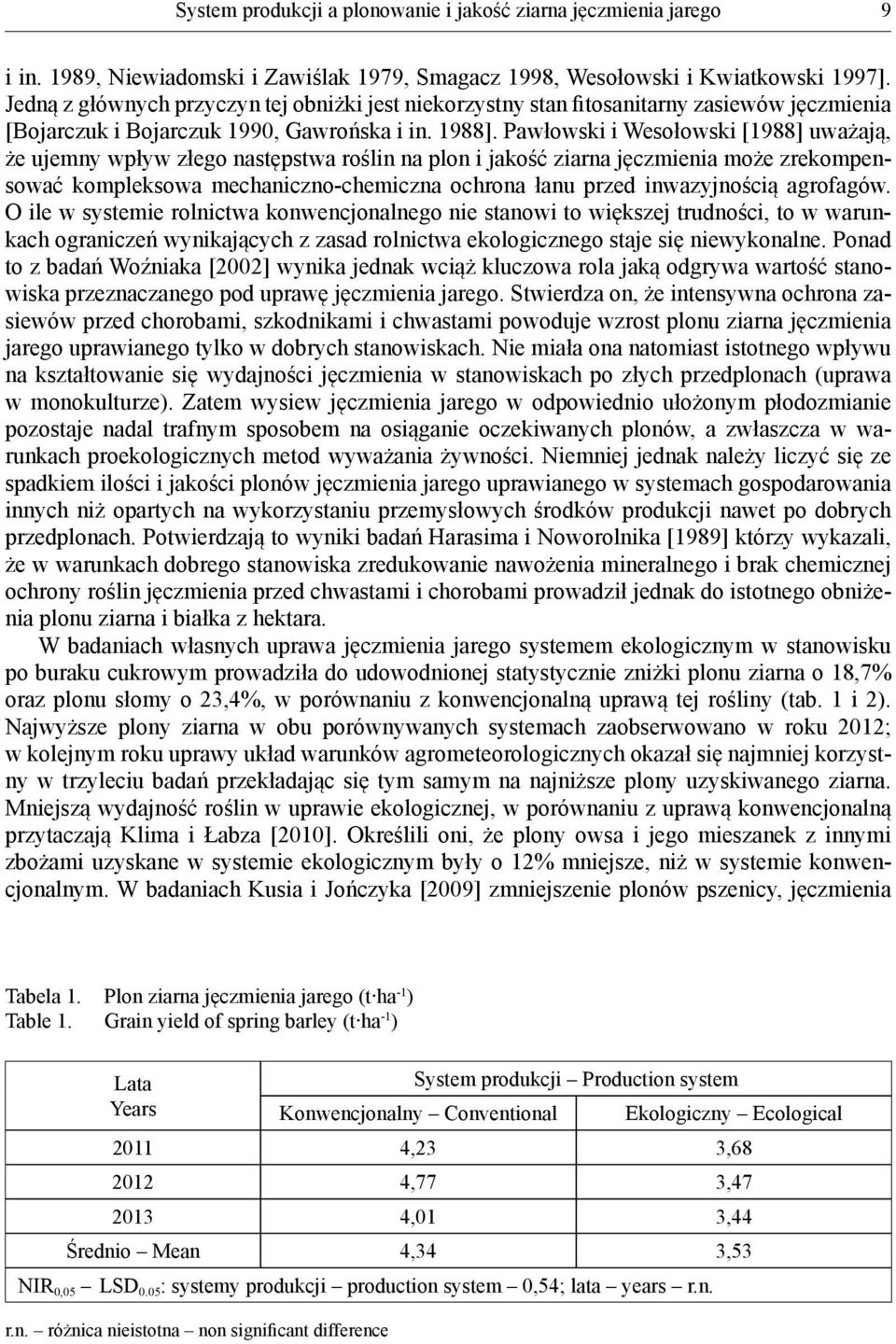 Pawłowski i Wesołowski [1988] uważają, że ujemny wpływ złego następstwa roślin na plon i jakość ziarna jęczmienia może zrekompensować kompleksowa mechaniczno-chemiczna ochrona łanu przed