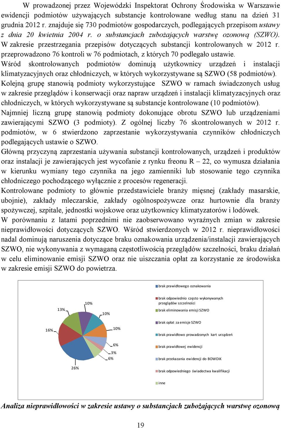 W zakresie przestrzegania przepisów dotyczących substancji kontrolowanych w 2012 r. przeprowadzono 76 kontroli w 76 podmiotach, z których 70 podlegało ustawie.