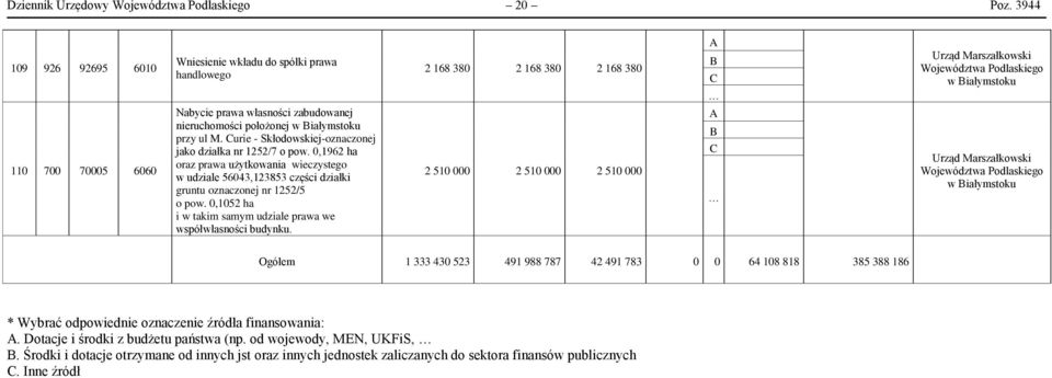 0,1052 ha i w takim samym udziale prawa we współwłasności budynku.