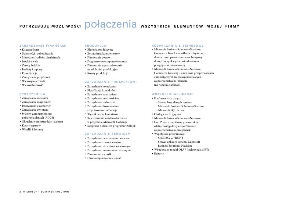 pobierania danych (ADCS) Okreœlanie cen sprzeda y i zakupu Koszty zapasów Wysy³ki i dostawy PRODUKCJA Zlecenia produkcyjne Zestawienia komponentów Planowanie dostaw Prognozowanie zapotrzebowania