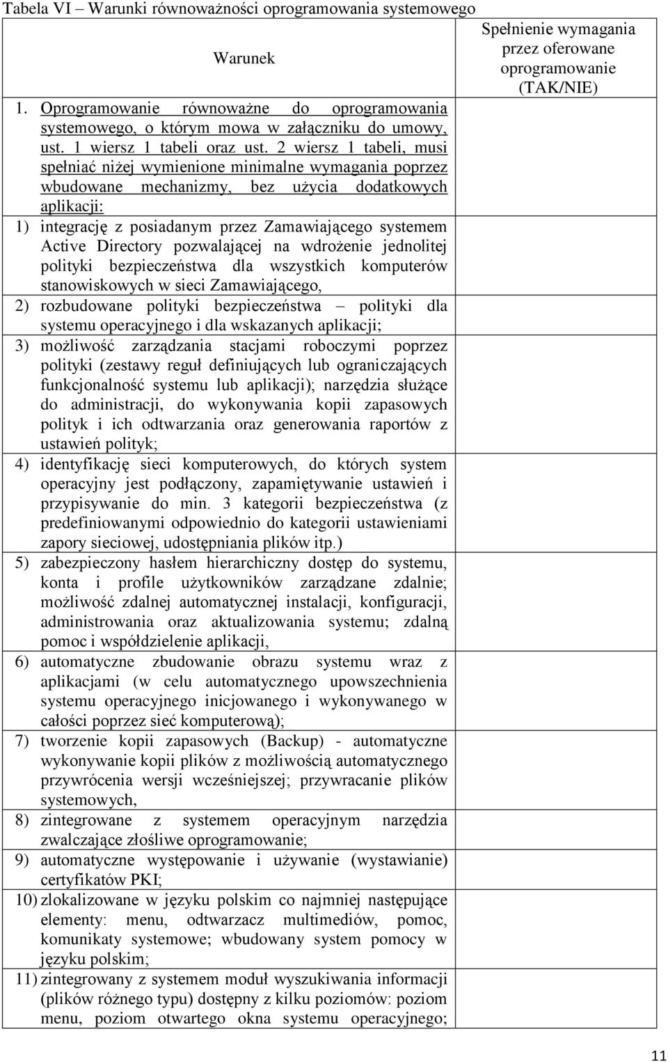 Directory pozwalającej na wdrożenie jednolitej polityki bezpieczeństwa dla wszystkich komputerów stanowiskowych w sieci Zamawiającego, 2) rozbudowane polityki bezpieczeństwa polityki dla systemu