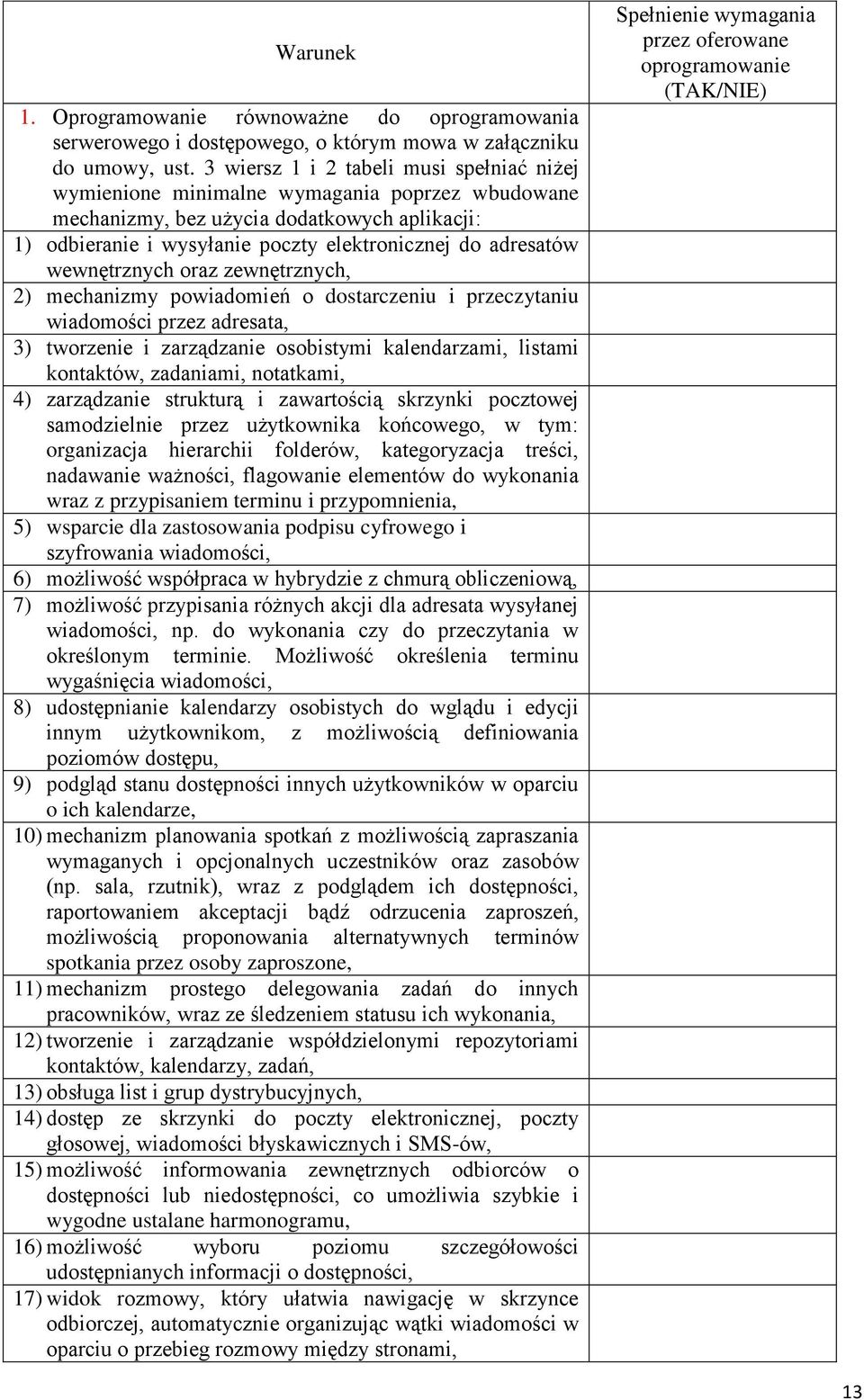 wewnętrznych oraz zewnętrznych, 2) mechanizmy powiadomień o dostarczeniu i przeczytaniu wiadomości przez adresata, 3) tworzenie i zarządzanie osobistymi kalendarzami, listami kontaktów, zadaniami,