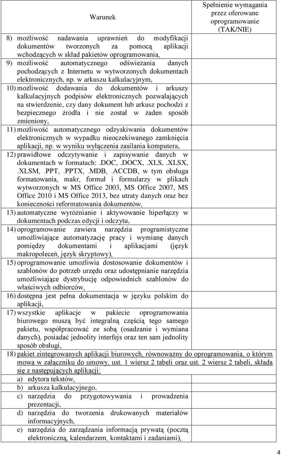 w arkuszu kalkulacyjnym, 10) możliwość dodawania do dokumentów i arkuszy kalkulacyjnych podpisów elektronicznych pozwalających na stwierdzenie, czy dany dokument lub arkusz pochodzi z bezpiecznego