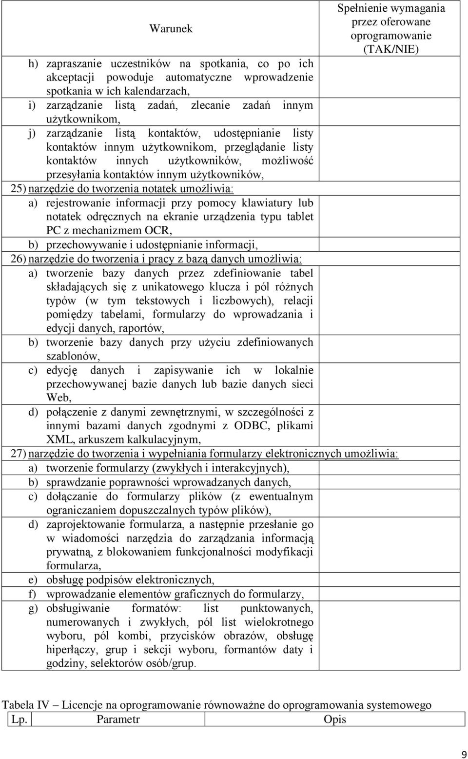 do tworzenia notatek umożliwia: a) rejestrowanie informacji przy pomocy klawiatury lub notatek odręcznych na ekranie urządzenia typu tablet PC z mechanizmem OCR, b) przechowywanie i udostępnianie