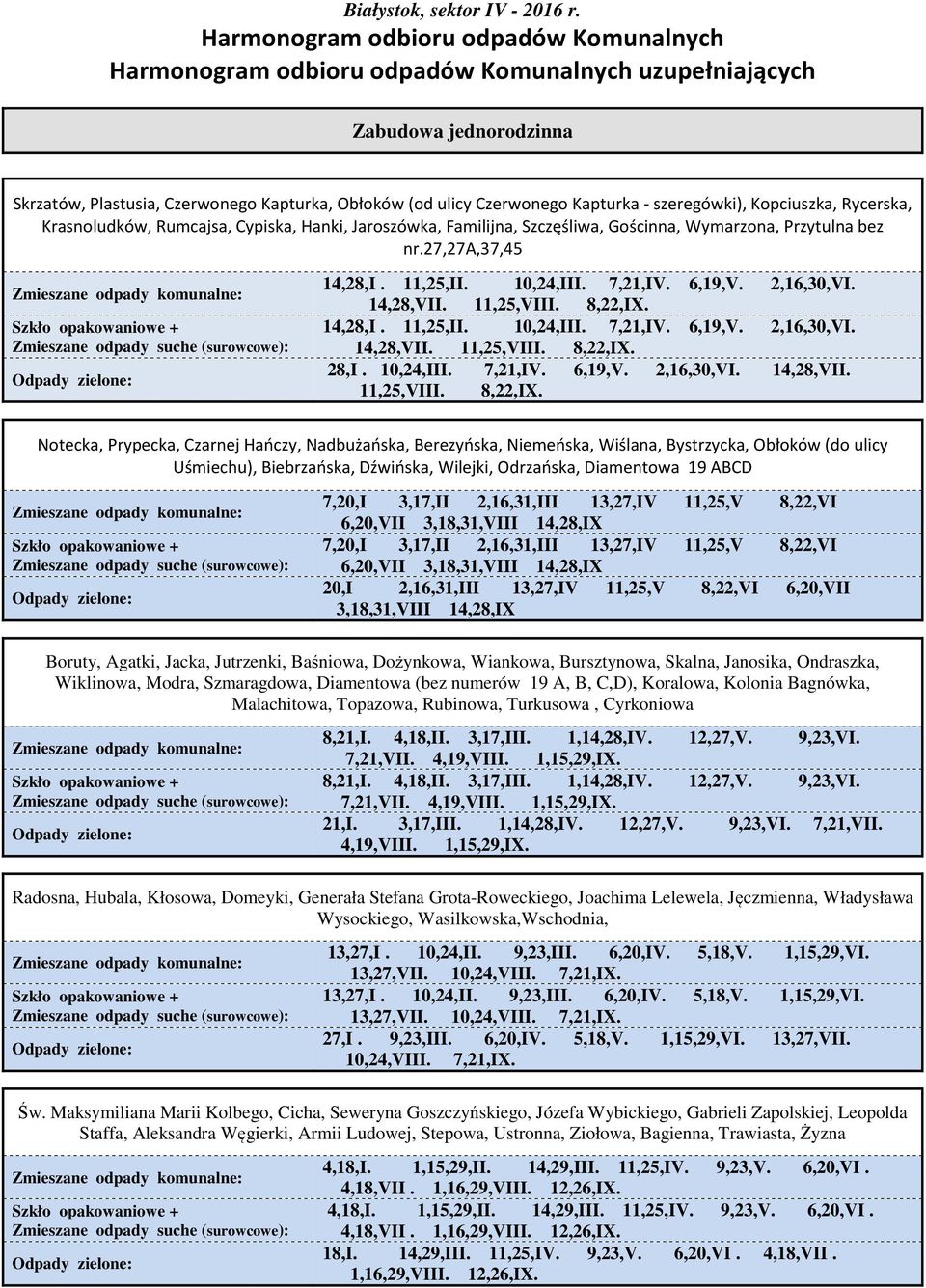 - szeregówki), Kopciuszka, Rycerska, Krasnoludków, Rumcajsa, Cypiska, Hanki, Jaroszówka, Familijna, Szczęśliwa, Gościnna, Wymarzona, Przytulna bez nr.27,27a,37,45 14,28,I. 11,25,II. 10,24,III.