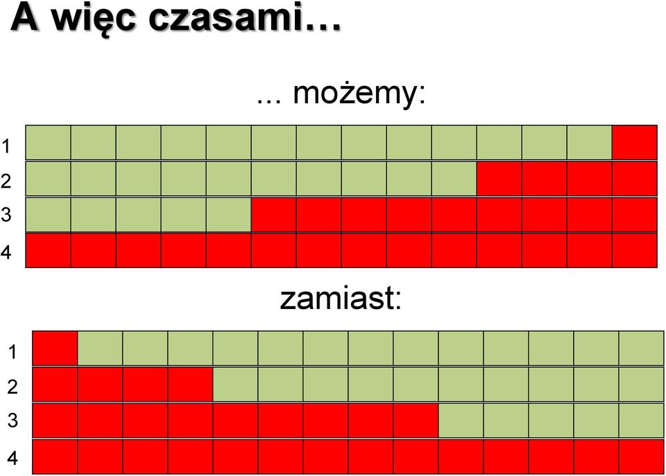 .. możemy: 4