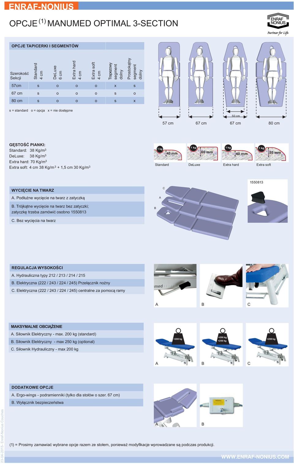 4 cm 38 Kg/m 3 + 1,5 cm 30 Kg/m 3 40 mm 60 mm 40 mm 55 mm Standard DeLuxe Extra hard Extra soft 1550813 WYCIĘCIE NA TWARZ C A. Podłużne wycięcie na twarz z zatyczką A B.