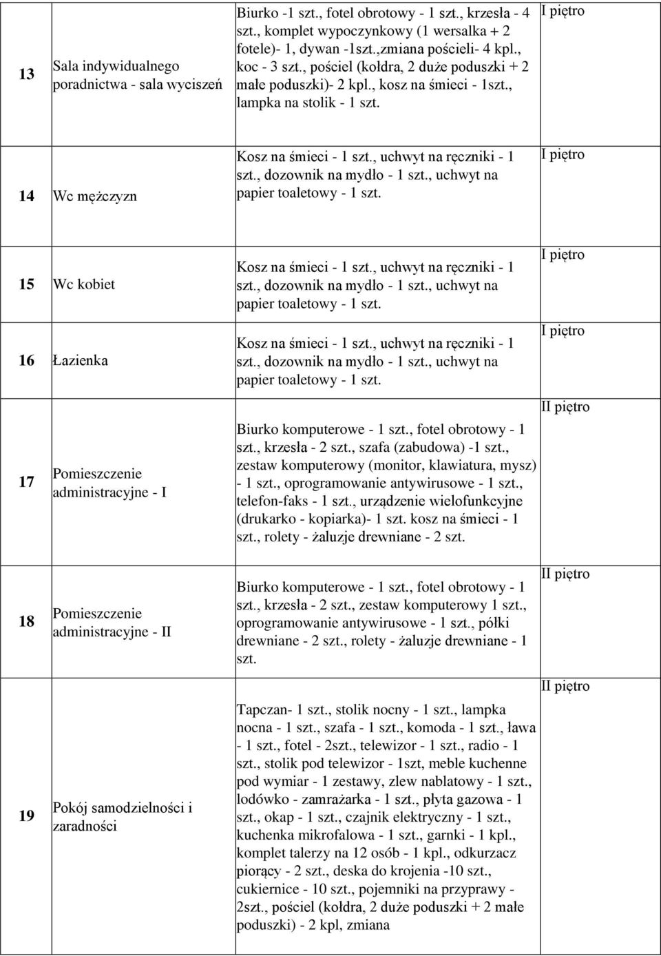 14 Wc mężczyzn 15 Wc kobiet 16 Łazienka 17 Pomieszczenie administracyjne - I Biurko komputerowe - 1 szt., fotel obrotowy - 1 szt., krzesła - 2 szt., szafa (zabudowa) -1 szt.
