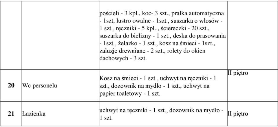 , deska do prasowania - 1szt., żelazko - 1 szt., kosz na śmieci - 1szt., żaluzje drewniane - 2 szt.