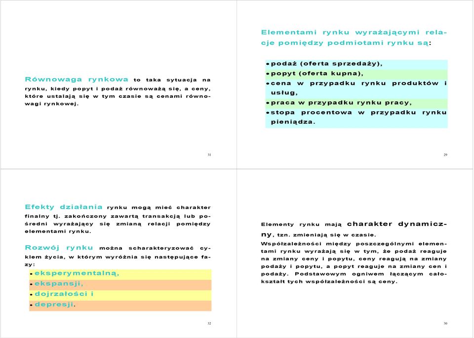 31 29 Efekty działania rynku mogą mieć charakter finalny tj. zakończony zawartą transakcją lub pośredni wyrażający się zmianą relacji pomiędzy elementami rynku.