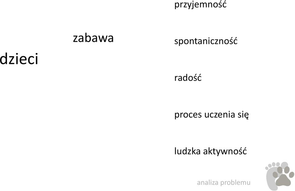 radośd proces uczenia