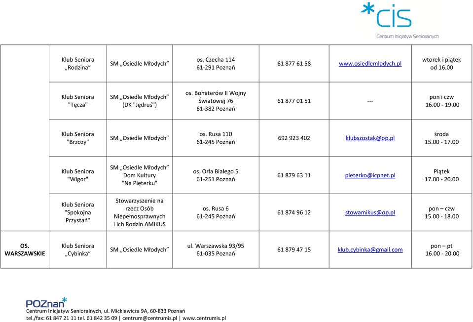 00 "Wigor" Dom Kultury "Na Pięterku" os. Orła Białego 5 61-251 Poznań 61 879 63 11 pieterko@icpnet.pl Piątek 17.00-20.