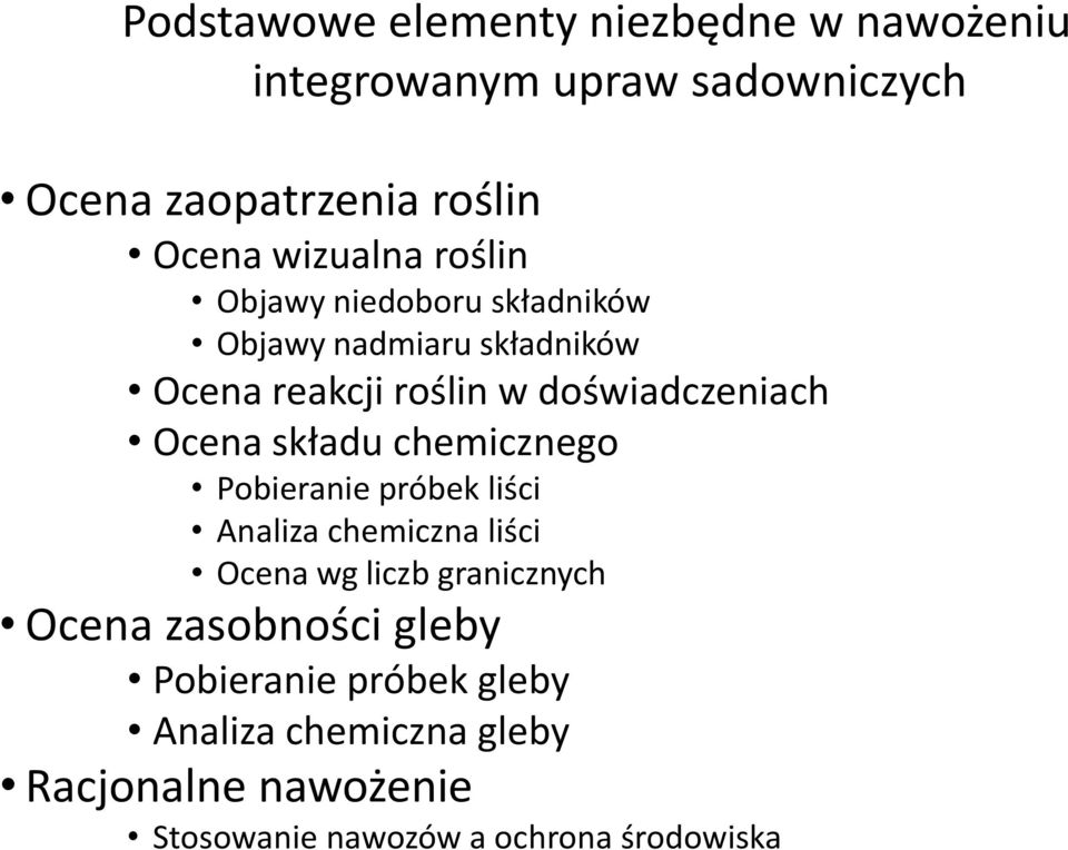 Ocena składu chemicznego Pobieranie próbek liści Analiza chemiczna liści Ocena wg liczb granicznych Ocena