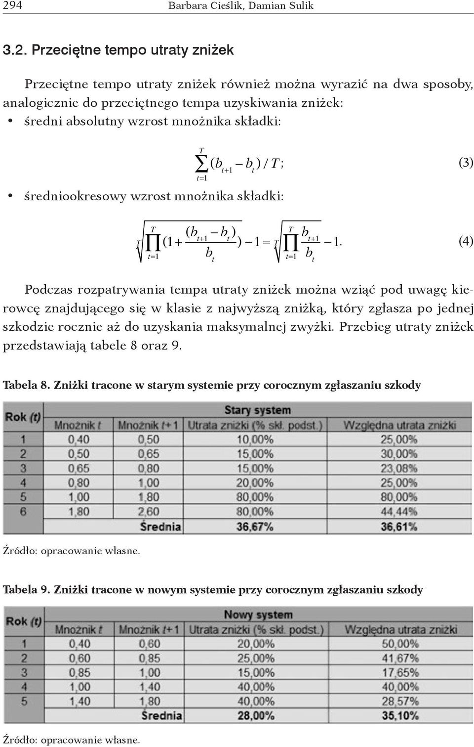 (4) t=1 b t Podczas rozpatrywania tempa utraty zniżek można wziąć pod uwagę kierowcę znajdującego się w klasie z najwyższą zniżką, który zgłasza po jednej szkodzie rocznie aż do uzyskania