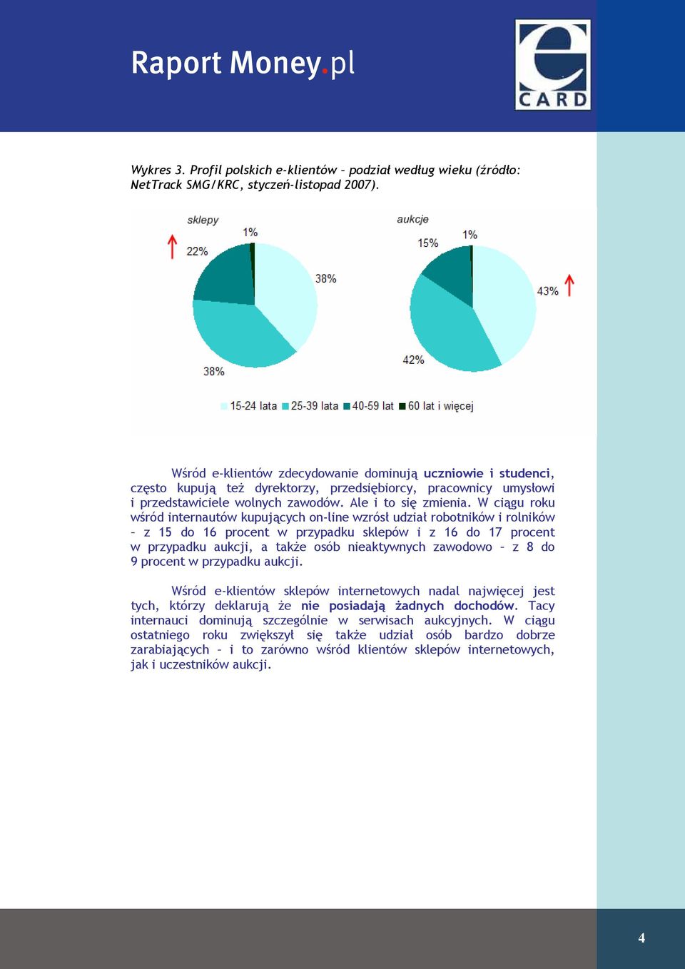 W ciągu roku wśród internautów kupujących on-line wzrósł udział robotników i rolników z 15 do 16 procent w przypadku sklepów i z 16 do 17 procent w przypadku aukcji, a takŝe osób nieaktywnych