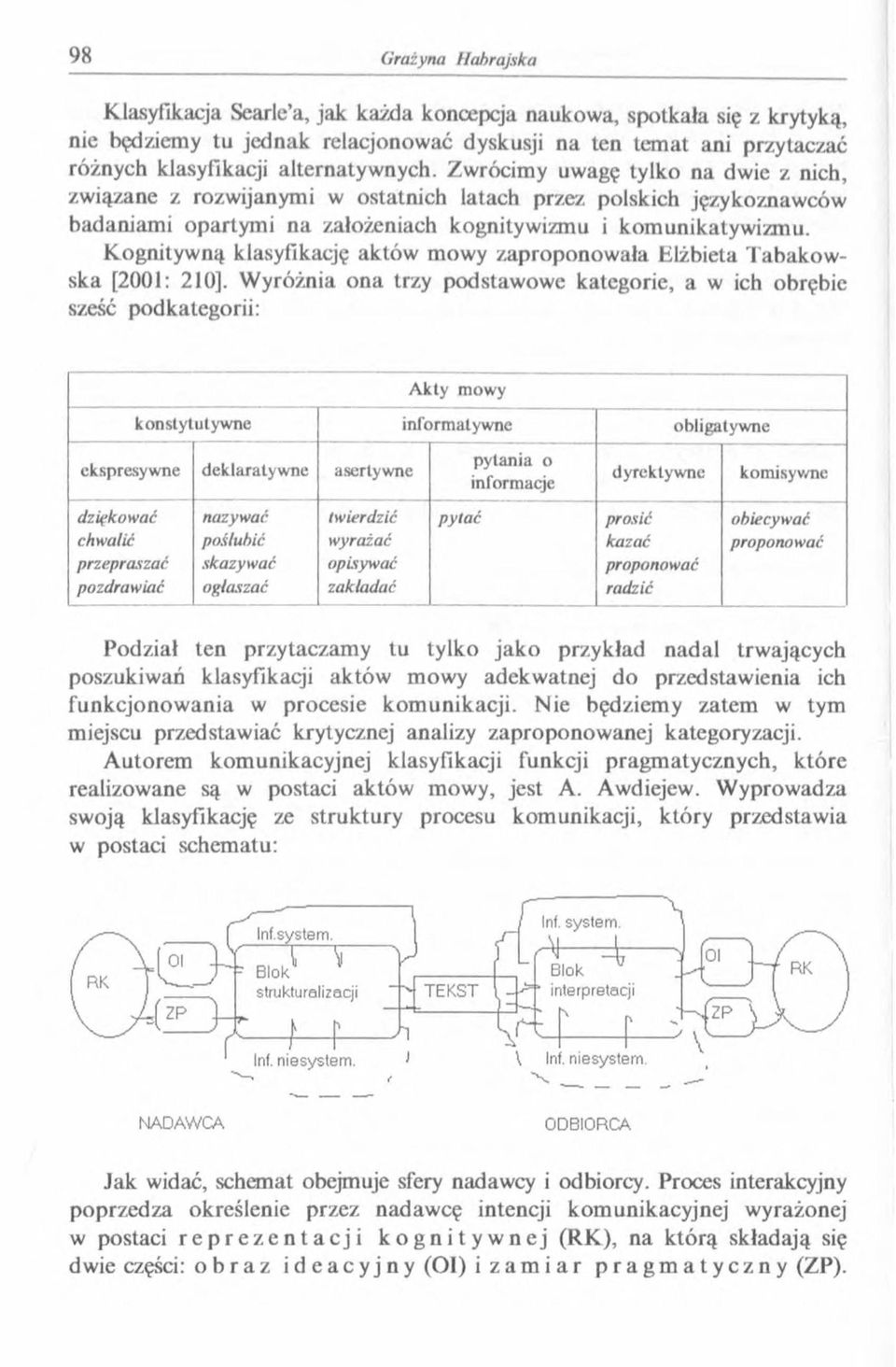 Kognitywną klasyfikację aktów mowy zaproponowała Elżbieta Tabakowska [2001: 210].