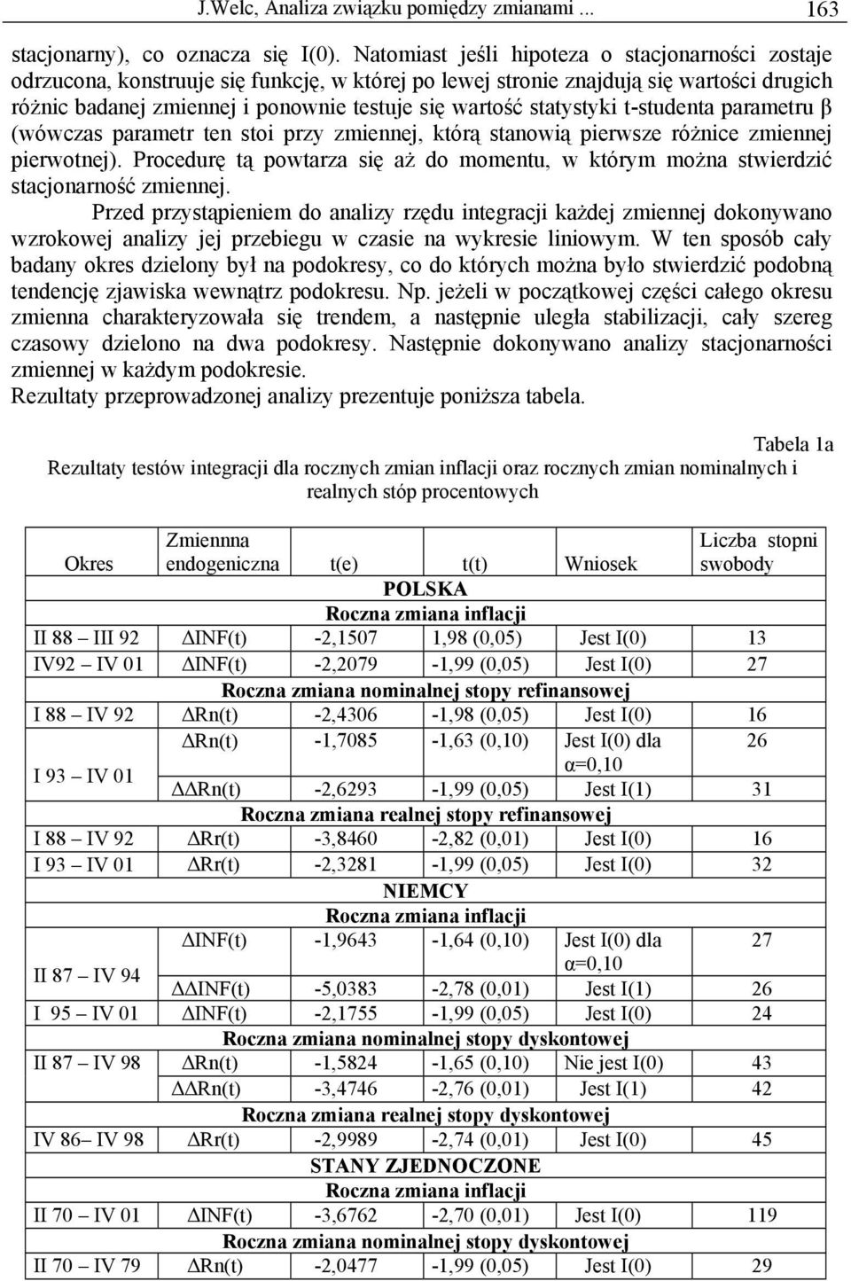 statystyki t-studenta parametru β (wówczas parametr ten stoi przy zmiennej, którą stanowią pierwsze różnice zmiennej pierwotnej).