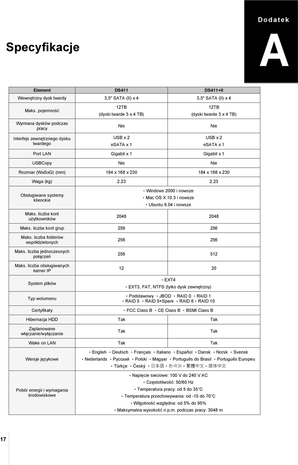 Gigabit x 1 USBCopy Nie Nie Rozmiar (WxSxG) (mm) 184 x 168 x 230 184 x 168 x 230 Waga (kg) 2.23 2.23 Obsługiwane systemy klienckie Maks. liczba kont użytkowników Windows 2000 i nowsze Mac OS X 10.