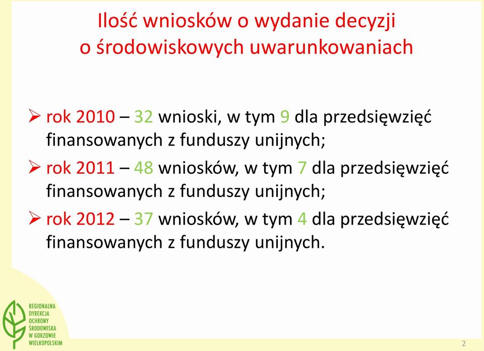 48 wniosków, w tym 7 dla przedsięwzięć finansowanych z funduszy unijnych; rok