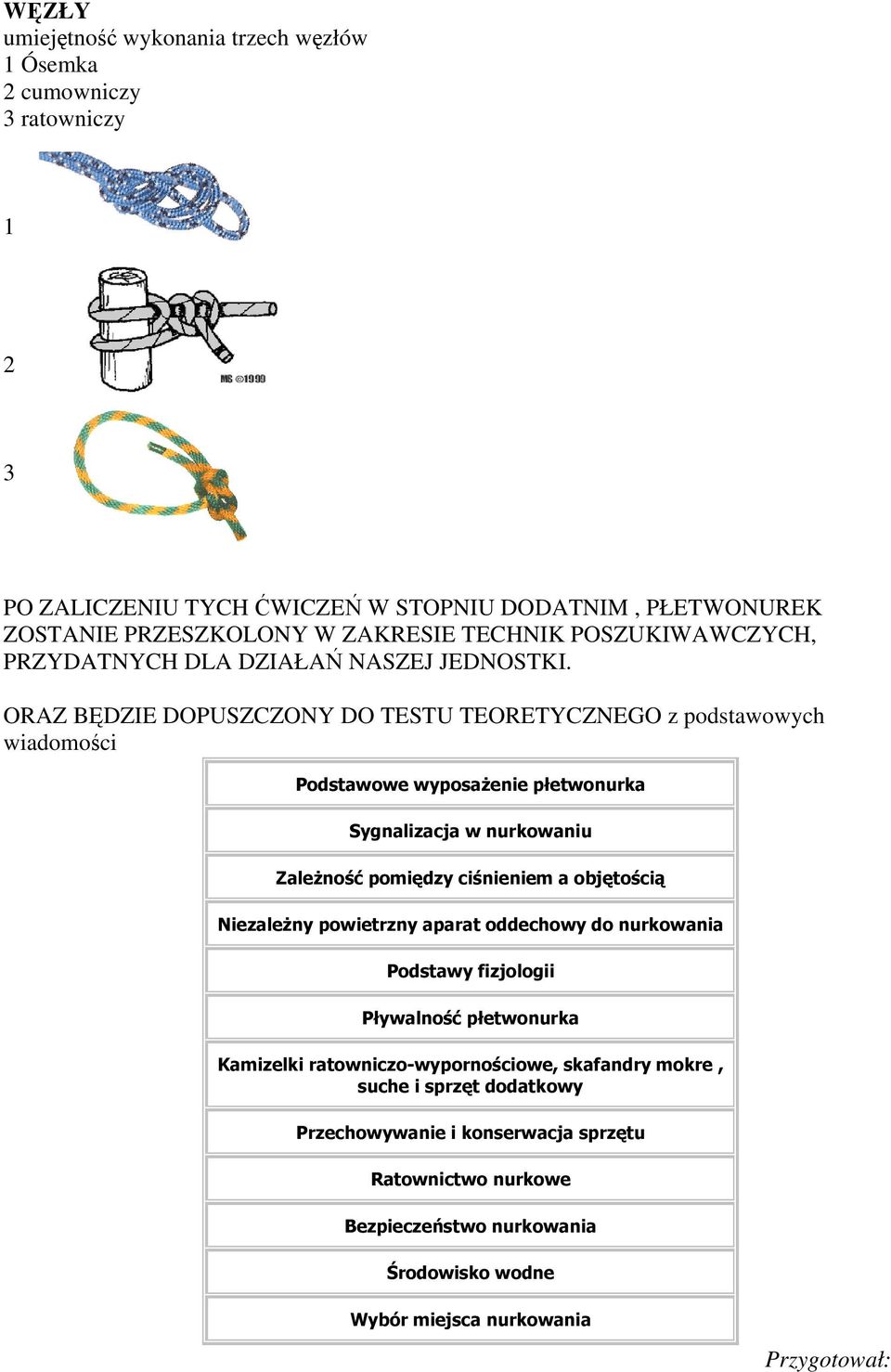 ORAZ BĘDZIE DOPUSZCZONY DO TESTU TEORETYCZNEGO z podstawowych wiadomości Podstawowe wyposażenie płetwonurka Sygnalizacja w nurkowaniu Zależność pomiędzy ciśnieniem a objętością