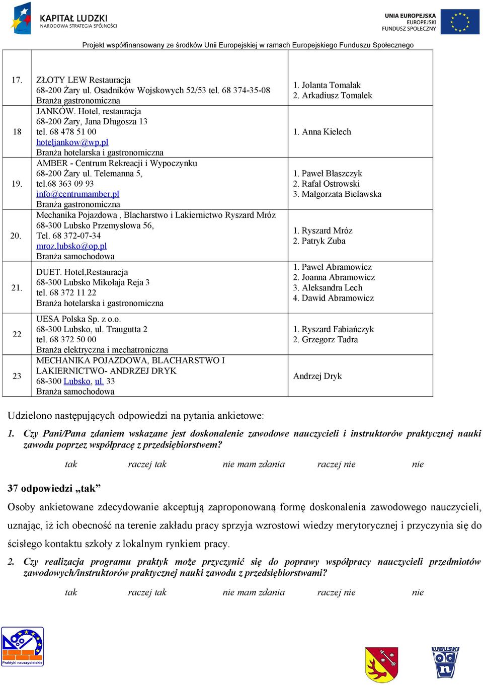 pl Branża gastronomiczna Mechanika Pojazdowa, Blacharstwo i Lakiernictwo Ryszard Mróz 68-300 Lubsko Przemysłowa 56, 20. Tel. 68 372-07-34 mroz.lubsko@op.pl 21. 22 23 DUET.