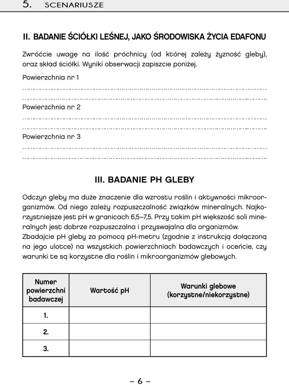 Od niego zależy rozpuszczalność związków mineralnych. Najkorzystniejsze jest ph w granicach 6,5 7,5. Przy takim ph większość soli mineralnych jest dobrze rozpuszczalna i przyswajalna dla organizmów.