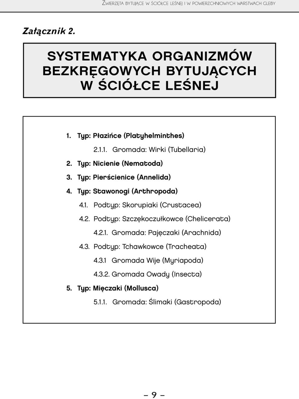 Typ: Nicienie (Nematoda) 3. Typ: Pierścienice (Annelida) 4. Typ: Stawonogi (Arthropoda) 4.1. Podtyp: Skorupiaki (Crustacea) 4.2.