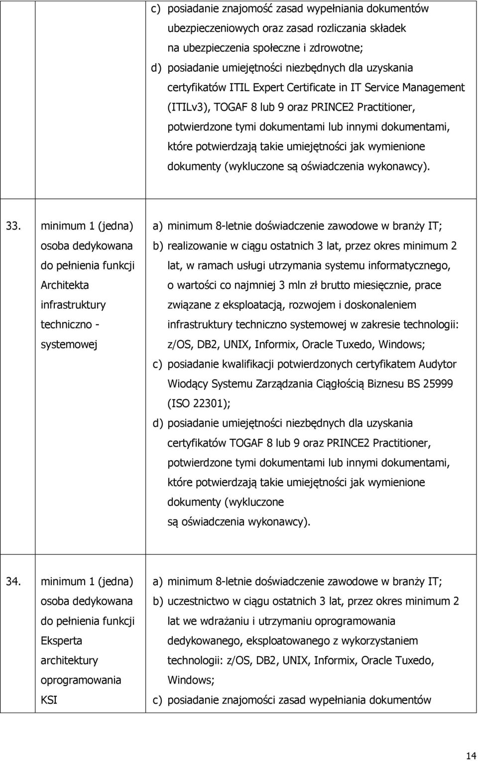 umiejętności jak wymienione dokumenty (wykluczone są oświadczenia wykonawcy). 33.