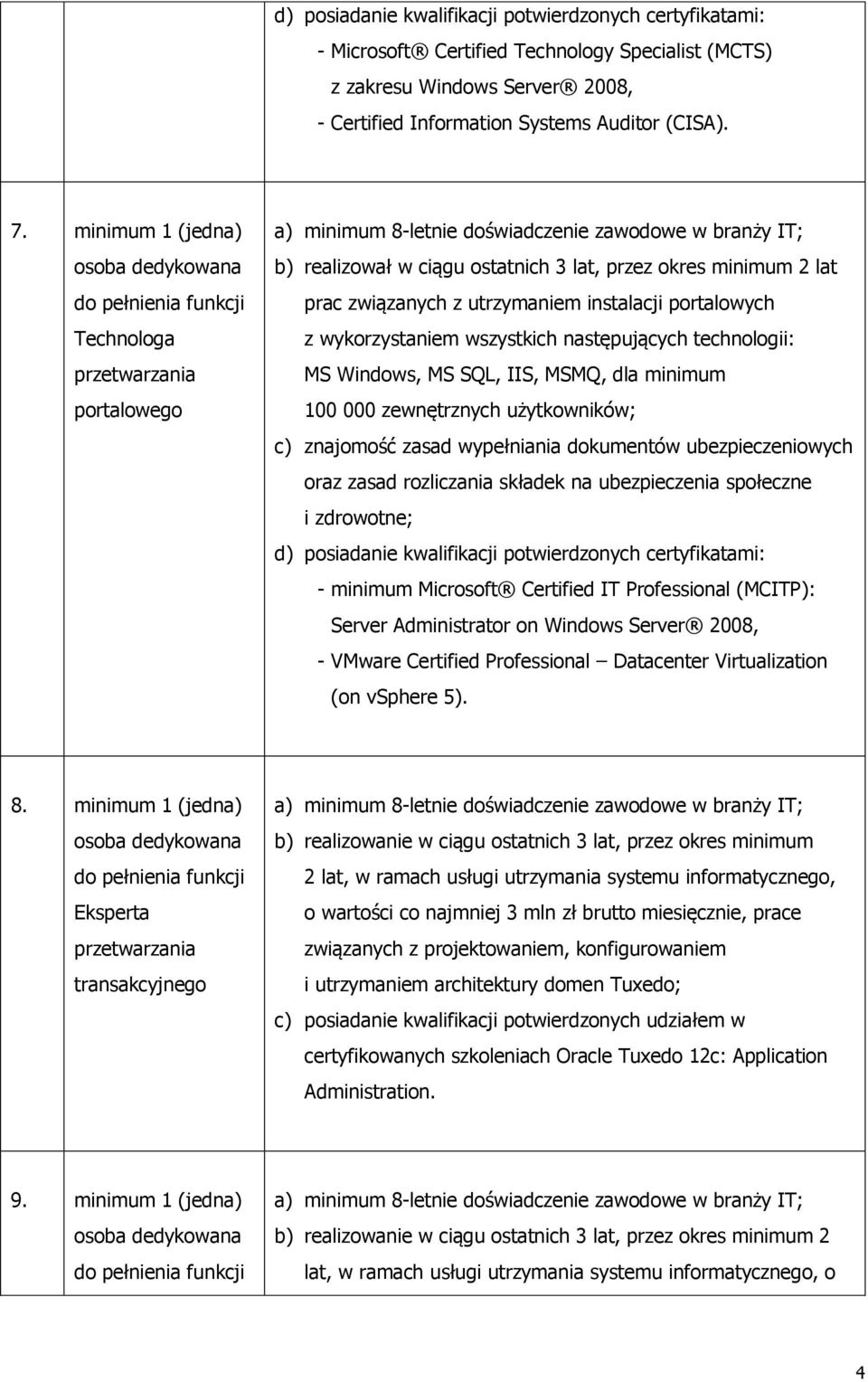 wszystkich następujących technologii: MS Windows, MS SQL, IIS, MSMQ, dla minimum 100 000 zewnętrznych użytkowników; c) znajomość zasad wypełniania dokumentów ubezpieczeniowych oraz zasad rozliczania