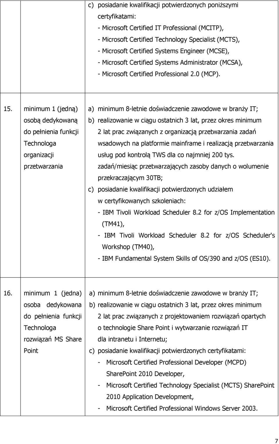 minimum 1 (jedną) osobą dedykowaną Technologa organizacji przetwarzania b) realizowanie w ciągu ostatnich 3 lat, przez okres minimum 2 lat prac związanych z organizacją przetwarzania zadań wsadowych