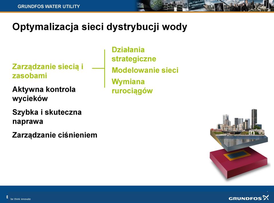 Działania strategiczne Modelowanie sieci Wymiana