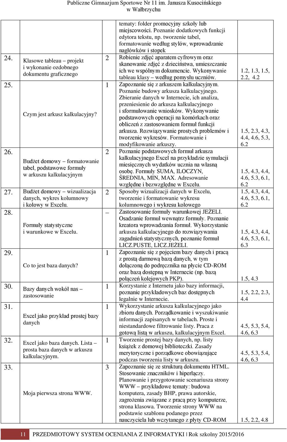 Co to jest baa danych? 30. Bay danych wokół nas astosowanie 31. Excel jako prykład prostej bay danych 32. Excel jako baa danych. Lista prosta baa danych w arkusu kalkulacyjnym. 33.