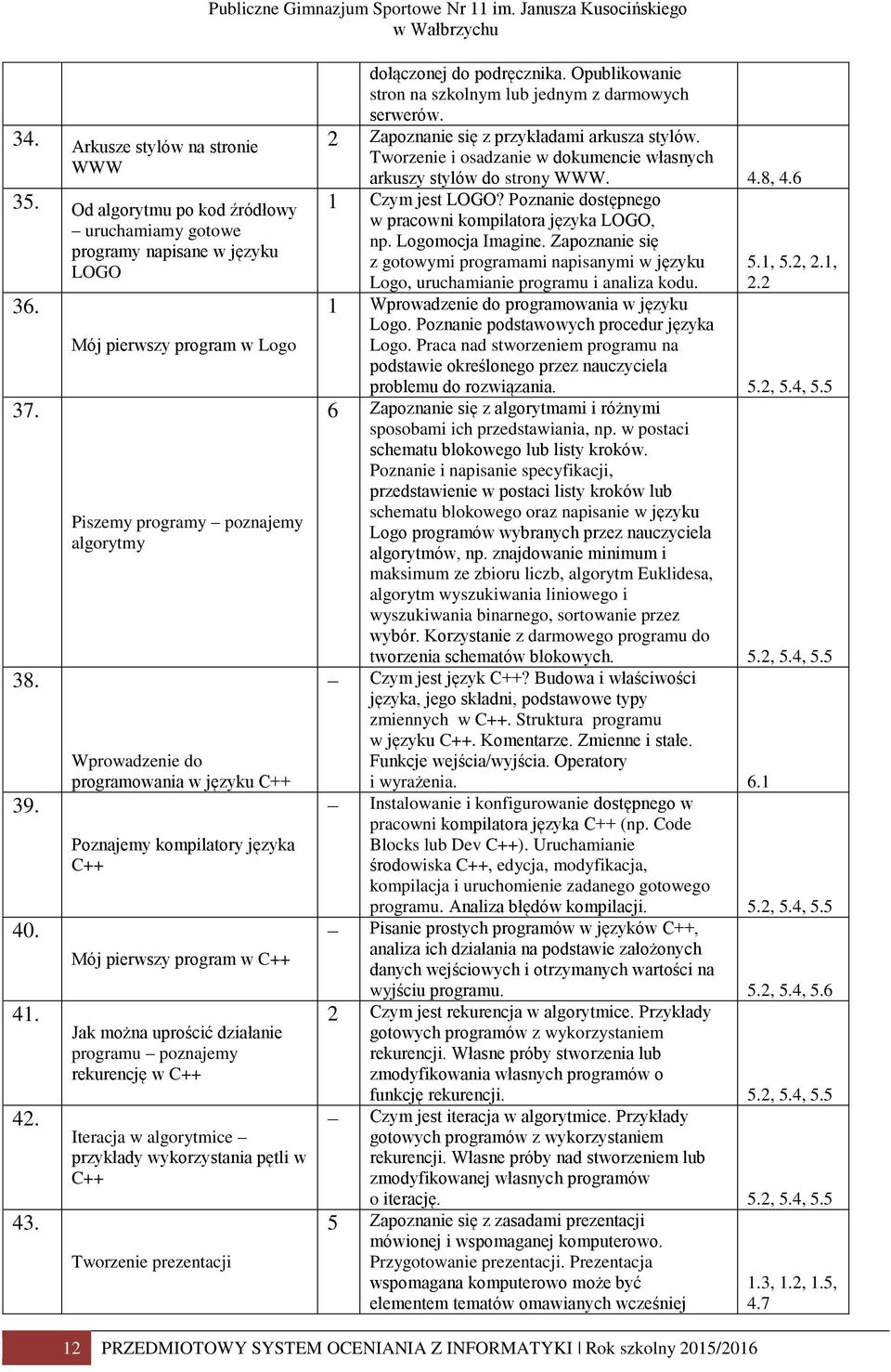 Mój pierwsy program w Logo Pisemy programy ponajemy algorytmy Wprowadenie do programowania w jęyku C++ Ponajemy kompilatory jęyka C++ Mój pierwsy program w C++ Jak można uprościć diałanie programu