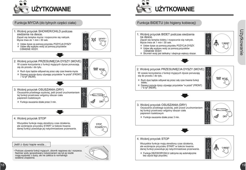 Zapali się lampka bidetu i rozpocznie się natrysk. Mycie trwa ok 1 min i 30 sek. Ustaw dysze za pomocą przycisku POZYCJA DYSZY. Ustaw siłę wypływu wody za pomocą przycisków CIŚ WODY.