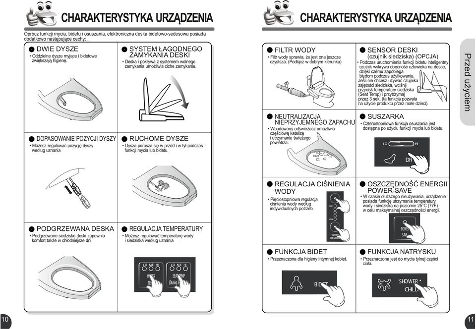 (Podłącz w dobrym kierunku) NEUTRALIZACJA (PB-X1500) PRZYJEMNEGO ZAPACHU DOPASOWA POZYCJI DYSZY Możesz regulować pozycję dyszy według uznania RUCHOME DYSZE Dysza porusza się w przód i w tył podczas