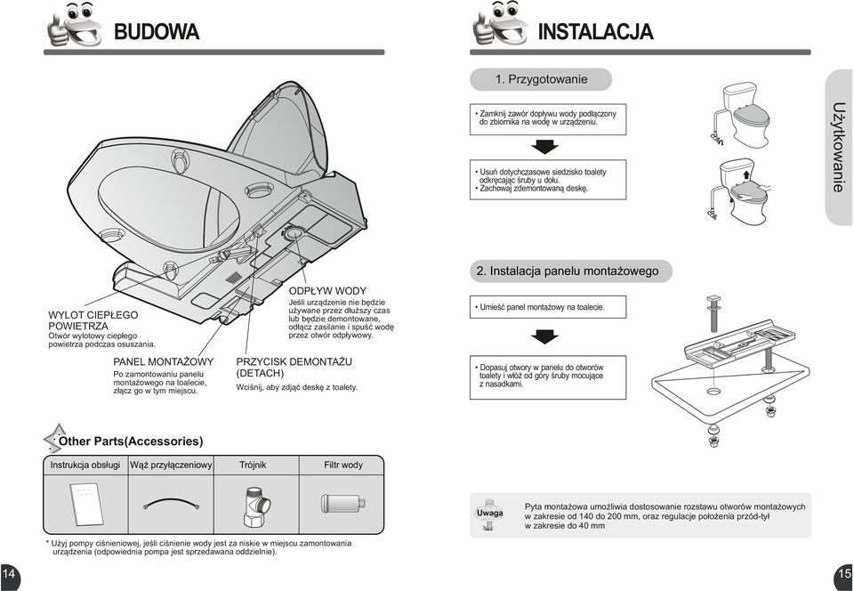 Instalacja panelu montażowego ODPŁYW WODY Jeśli urządzenie nie będzie używane przez dłuższy czas lub będzie demontowane, odłącz zasilanie i spuść wodę przez otwór odpływowy.