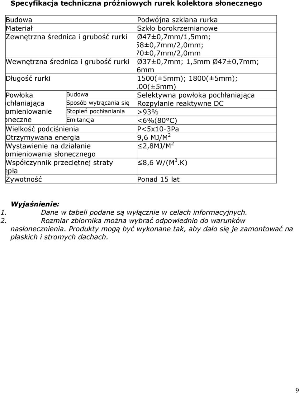 Stopień pochłaniania >93% Emitancja <6%(80 C) Wielkość podciśnienia P<5x10-3Pa Otrzymywana energia 9,6 MJ/M 2 Wystawienie na działanie 2,8MJ/M 2 promieniowania słonecznego Współczynnik przeciętnej