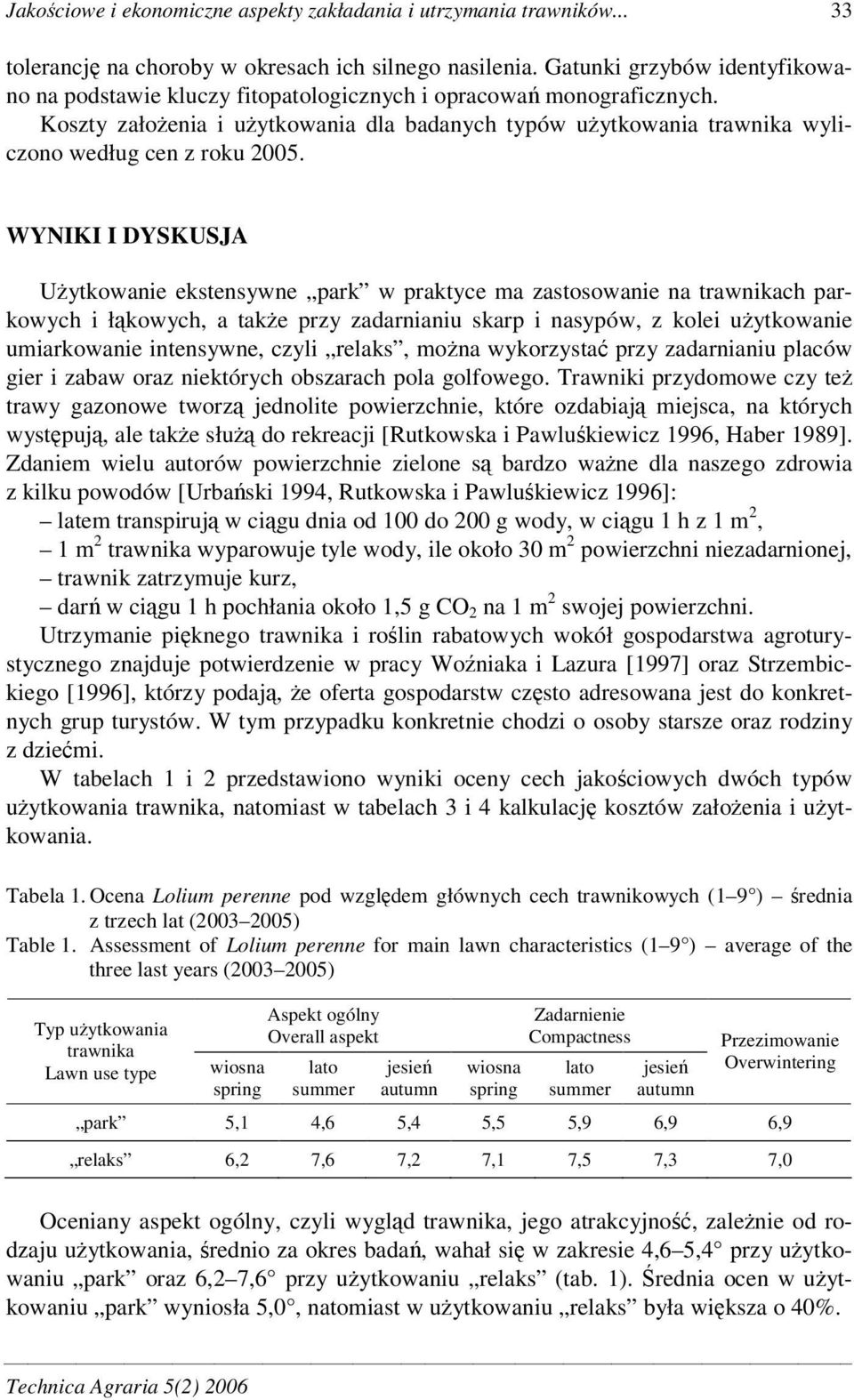 WYNIKI I DYSKUSJA Uytkowanie ekstensywne park w praktyce ma zastosowanie na trawnikach parkowych i łkowych, a take przy zadarnianiu skarp i nasypów, z kolei uytkowanie umiarkowanie intensywne, czyli