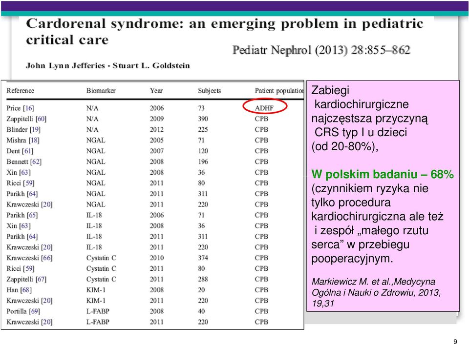 kardiochirurgiczna ale też i zespół małego rzutu serca w przebiegu