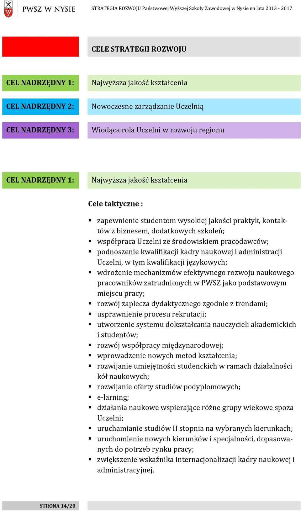 kwalifikacji kadry naukowej i administracji Uczelni, w tym kwalifikacji językowych; wdrożenie mechanizmów efektywnego rozwoju naukowego pracowników zatrudnionych w PWSZ jako podstawowym miejscu