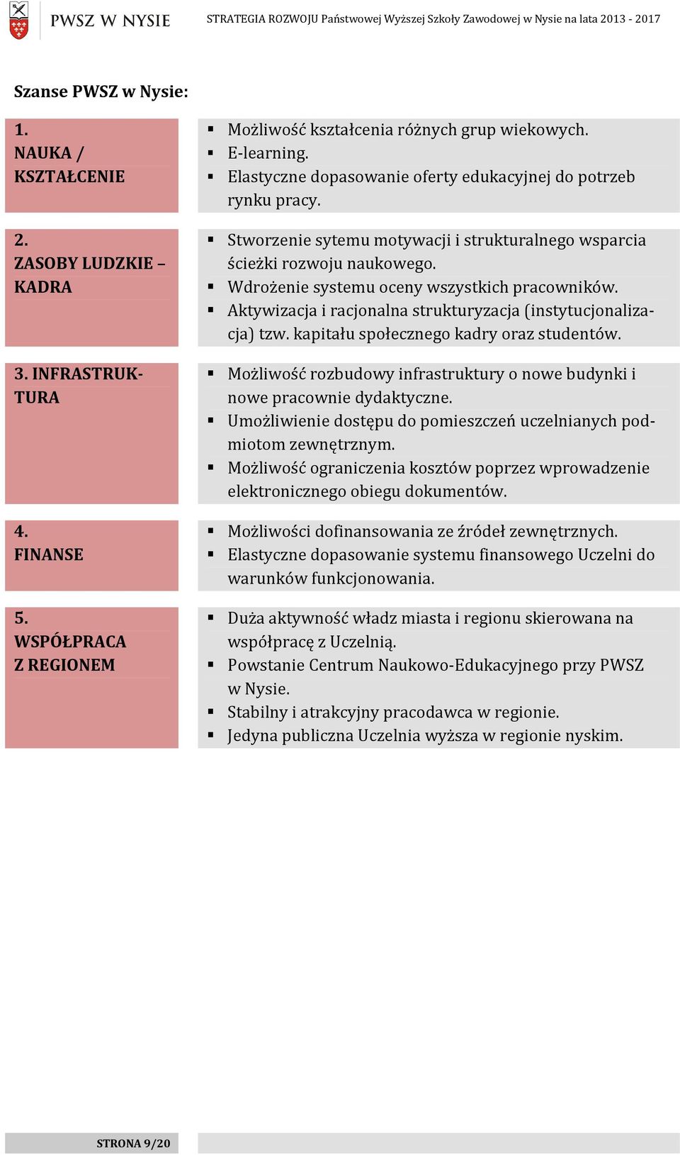 Aktywizacja i racjonalna strukturyzacja (instytucjonalizacja) tzw. kapitału społecznego kadry oraz studentów. Możliwość rozbudowy infrastruktury o nowe budynki i nowe pracownie dydaktyczne.