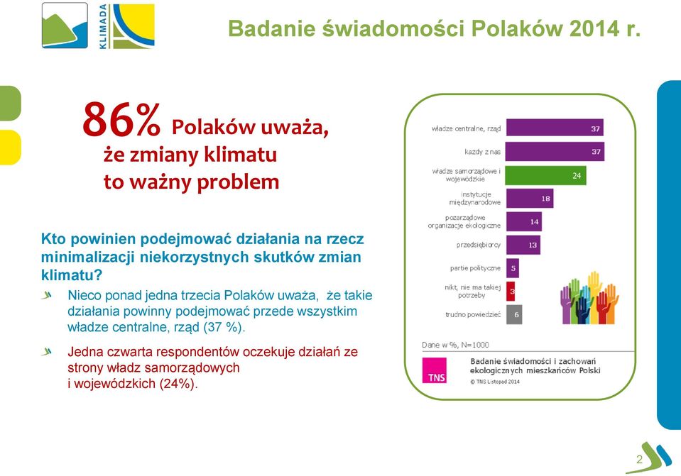 minimalizacji niekorzystnych skutków zmian klimatu?