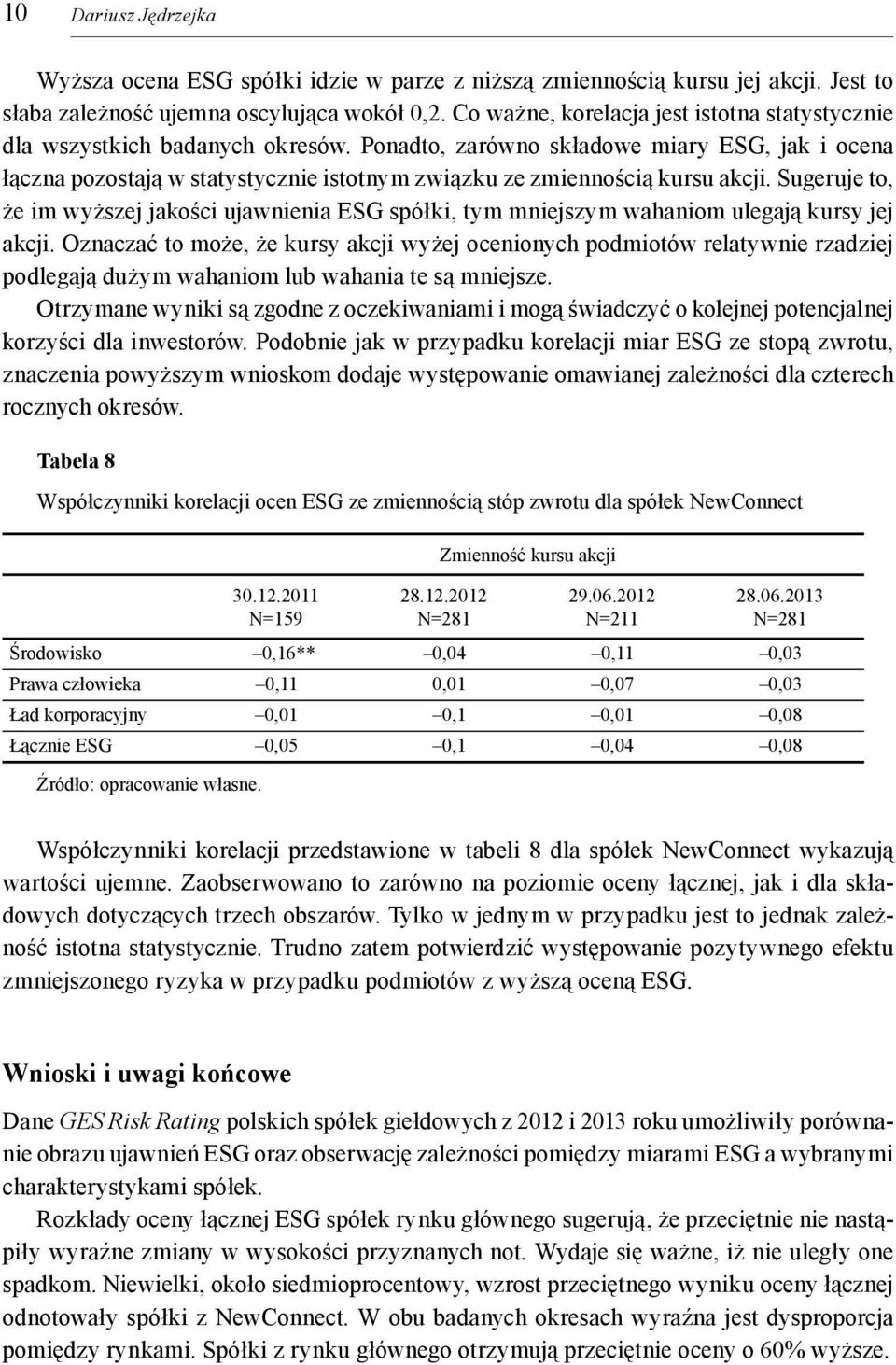 Ponadto, zarówno składowe miary ESG, jak i ocena łączna pozostają w statystycznie istotnym związku ze zmiennością kursu akcji.