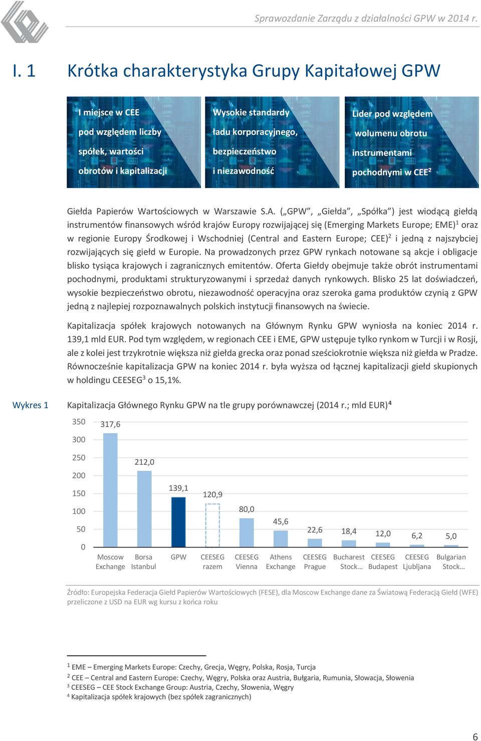 ( GPW, Giełda, Spółka ) jest wiodącą giełdą instrumentów finansowych wśród krajów Europy rozwijającej się (Emerging Markets Europe; EME) 1 oraz w regionie Europy Środkowej i Wschodniej (Central and