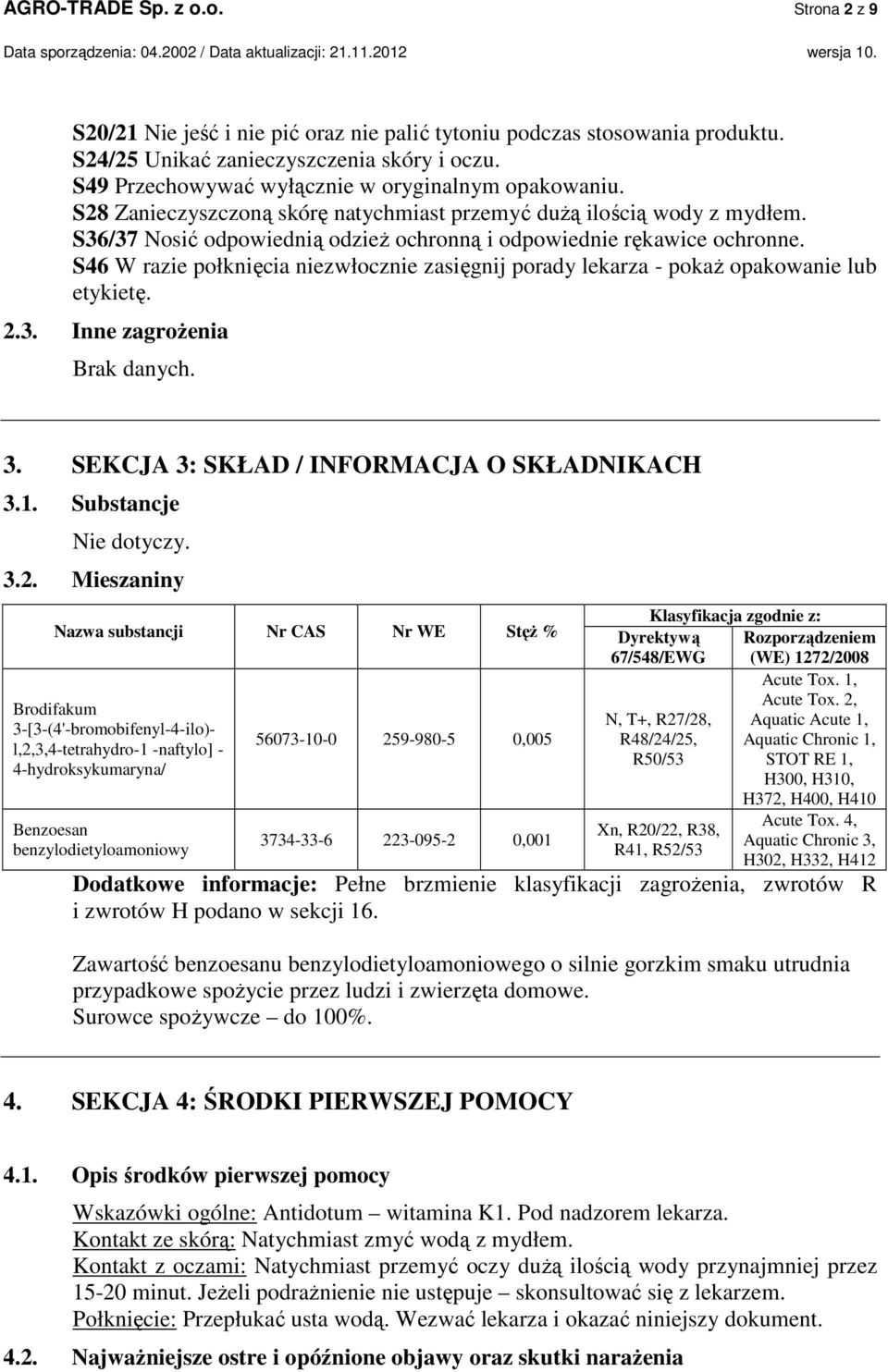 S46 W razie połknięcia niezwłocznie zasięgnij porady lekarza - pokaż opakowanie lub etykietę. 2.