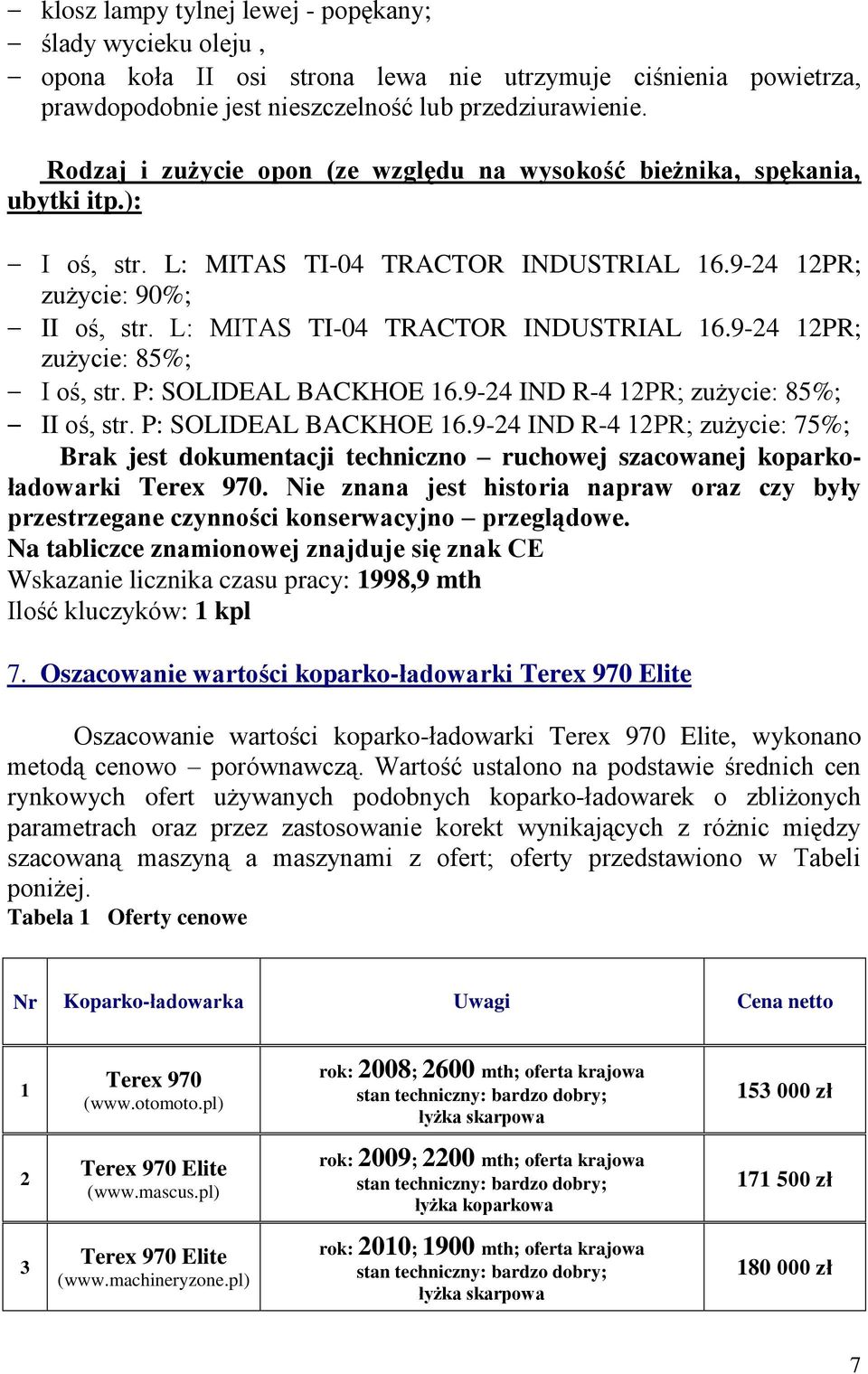 L: MITAS TI-04 TRACTOR INDUSTRIAL 16.9-24 12PR; zużycie: 85%; I oś, str. P: SOLIDEAL BACKHOE 16.