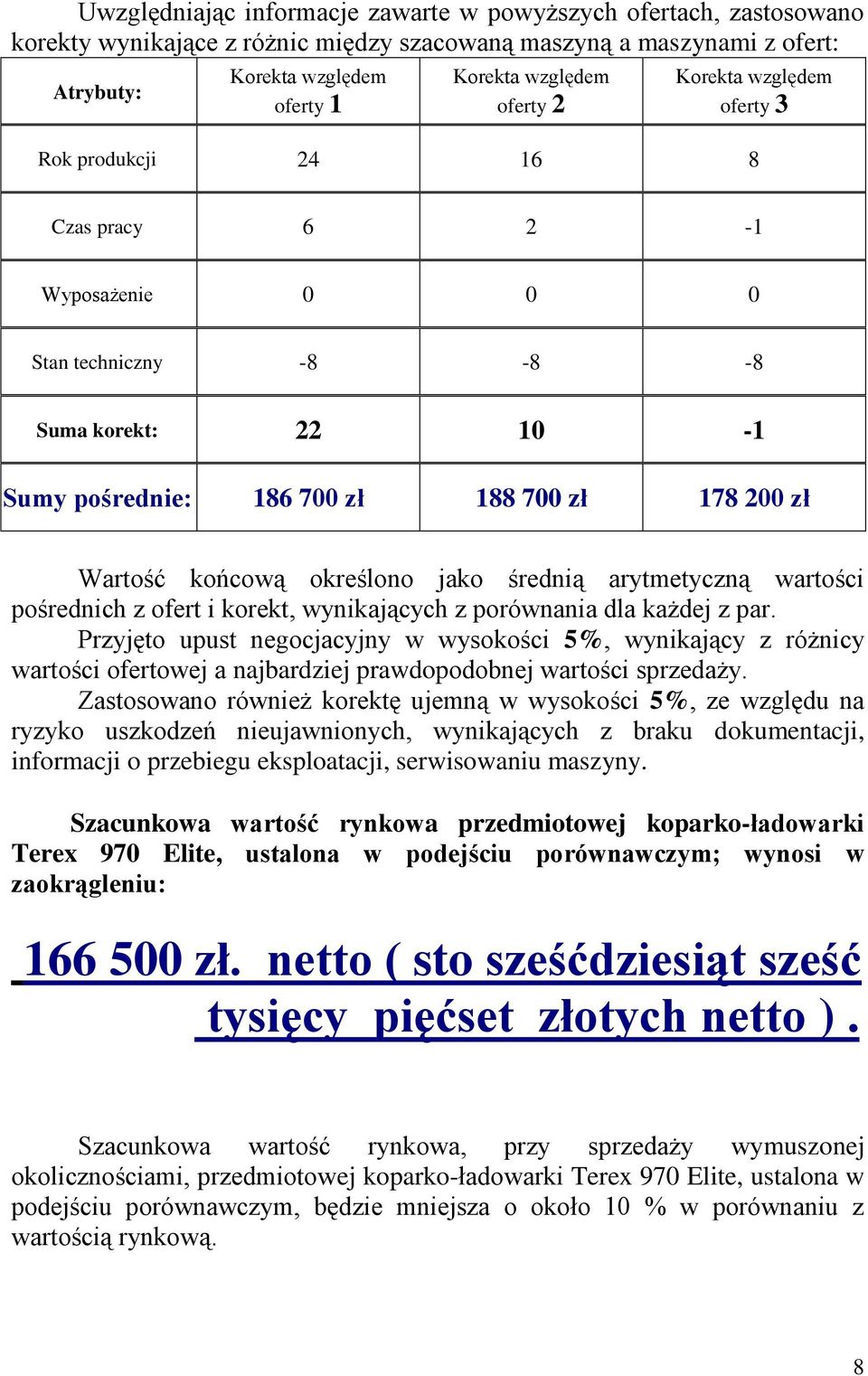 końcową określono jako średnią arytmetyczną wartości pośrednich z ofert i korekt, wynikających z porównania dla każdej z par.