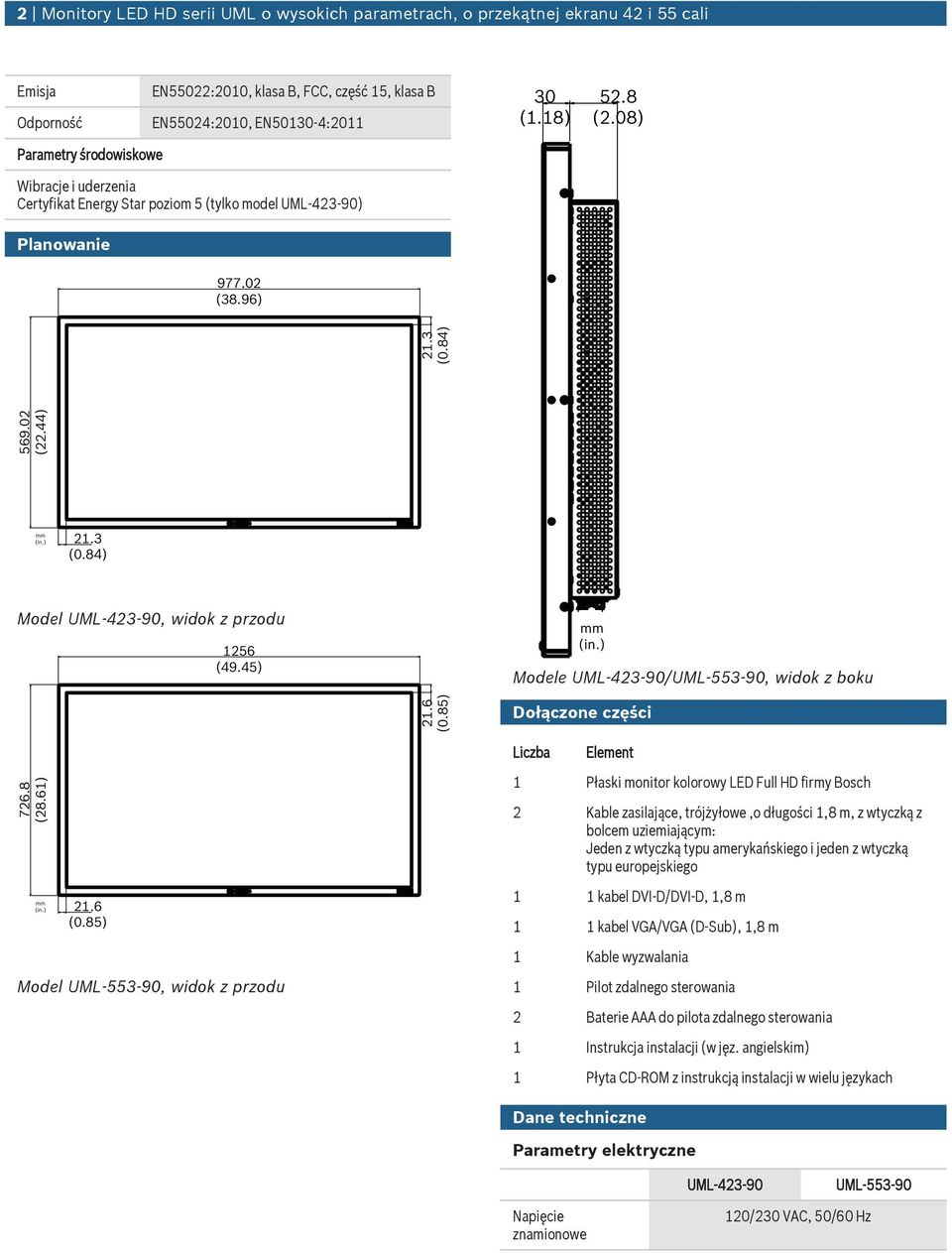 45) Modele /, widok z bok 21.6 (0.85) Dołączone części Liczba Element 726.8 (28.